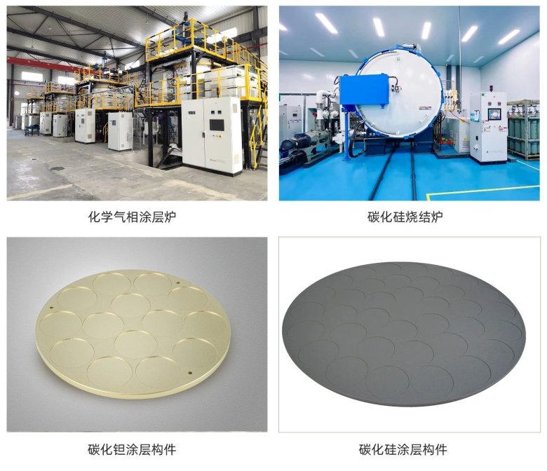 顶立科技携手华锦新材、芯科新材，共筑第三代半导体材料国产化新篇章